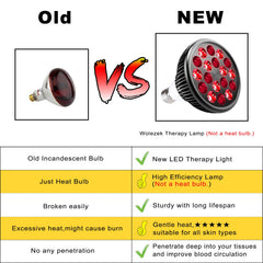 wolezek full body red light bulb enables at home infrared warmth