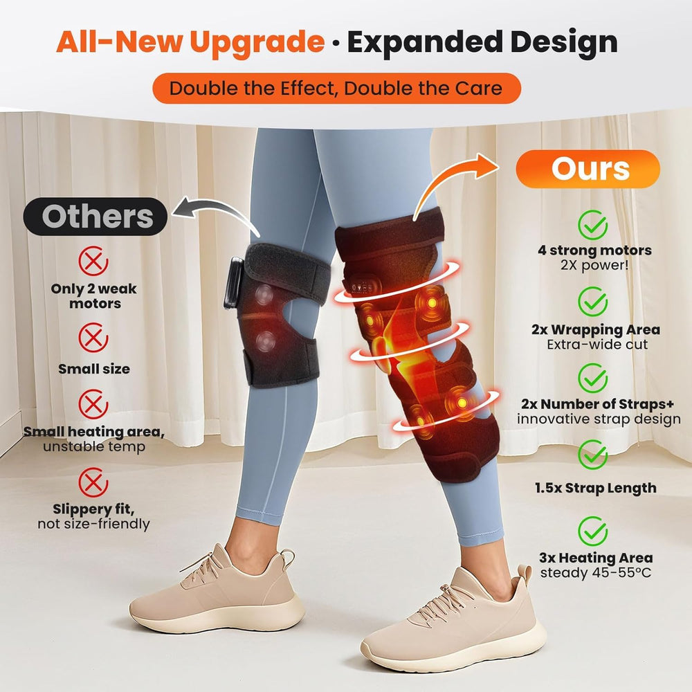 WoloyHeatie 3x heating zone maintains steady warmth across the knee.