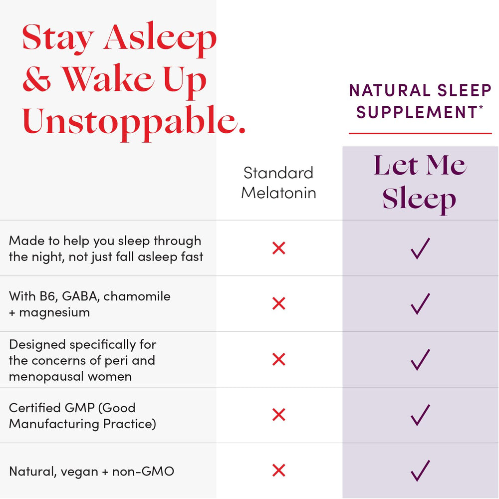 Let Me Sleep capsules on a nightstand ready for bed, promoting relaxation.