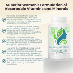 Women's Health Network Essential Nutrients capsule closeup – highlights high-bioavailability folate and B-vitamins.