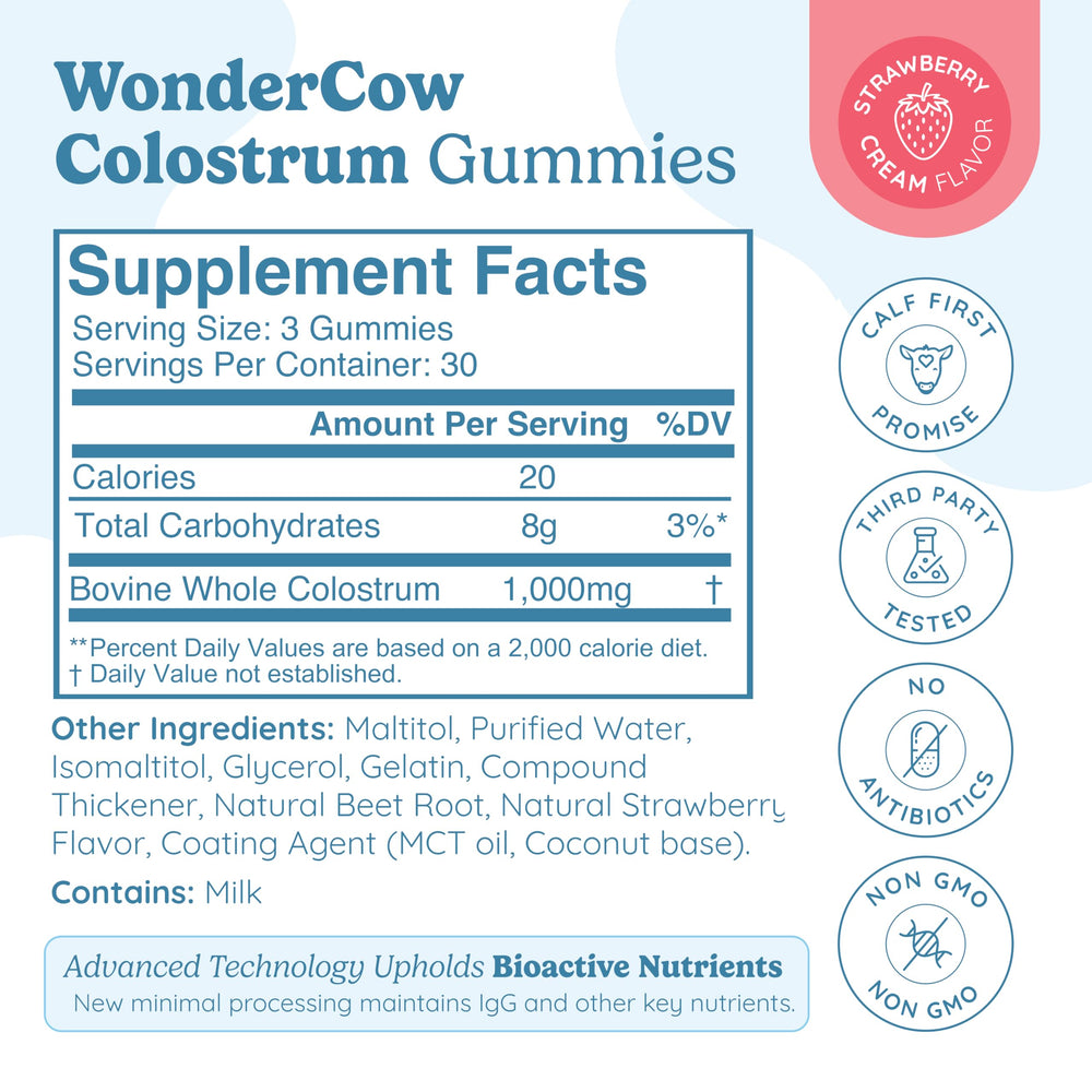 Front view of WONDERCOW Colostrum Gummies bottle