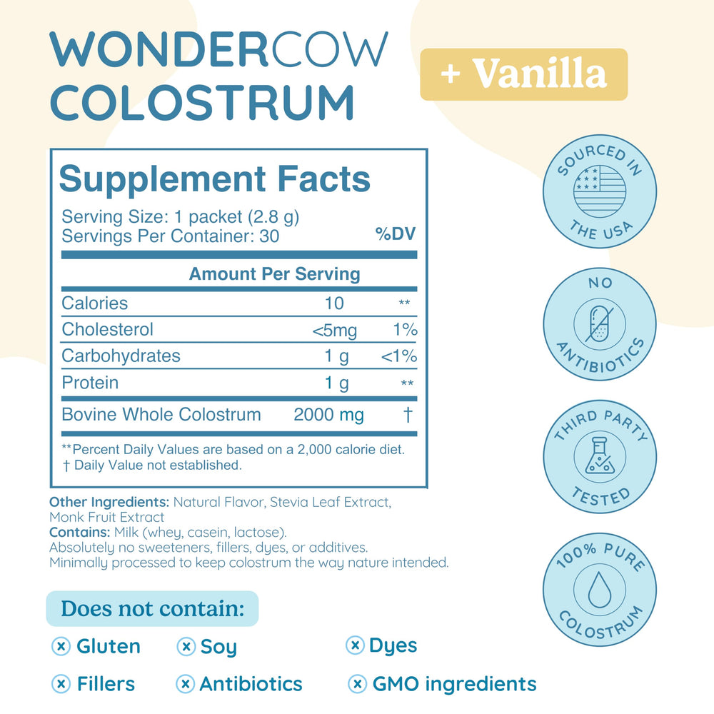 WonderCow to-go packets on desk for convenient daily use