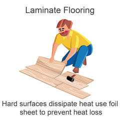 Woo Warmer under cabin floor provides warmth in unheated spaces