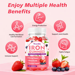 Two Wordln Iron Gummies bottles illustrate a family-friendly iron option for daily use.