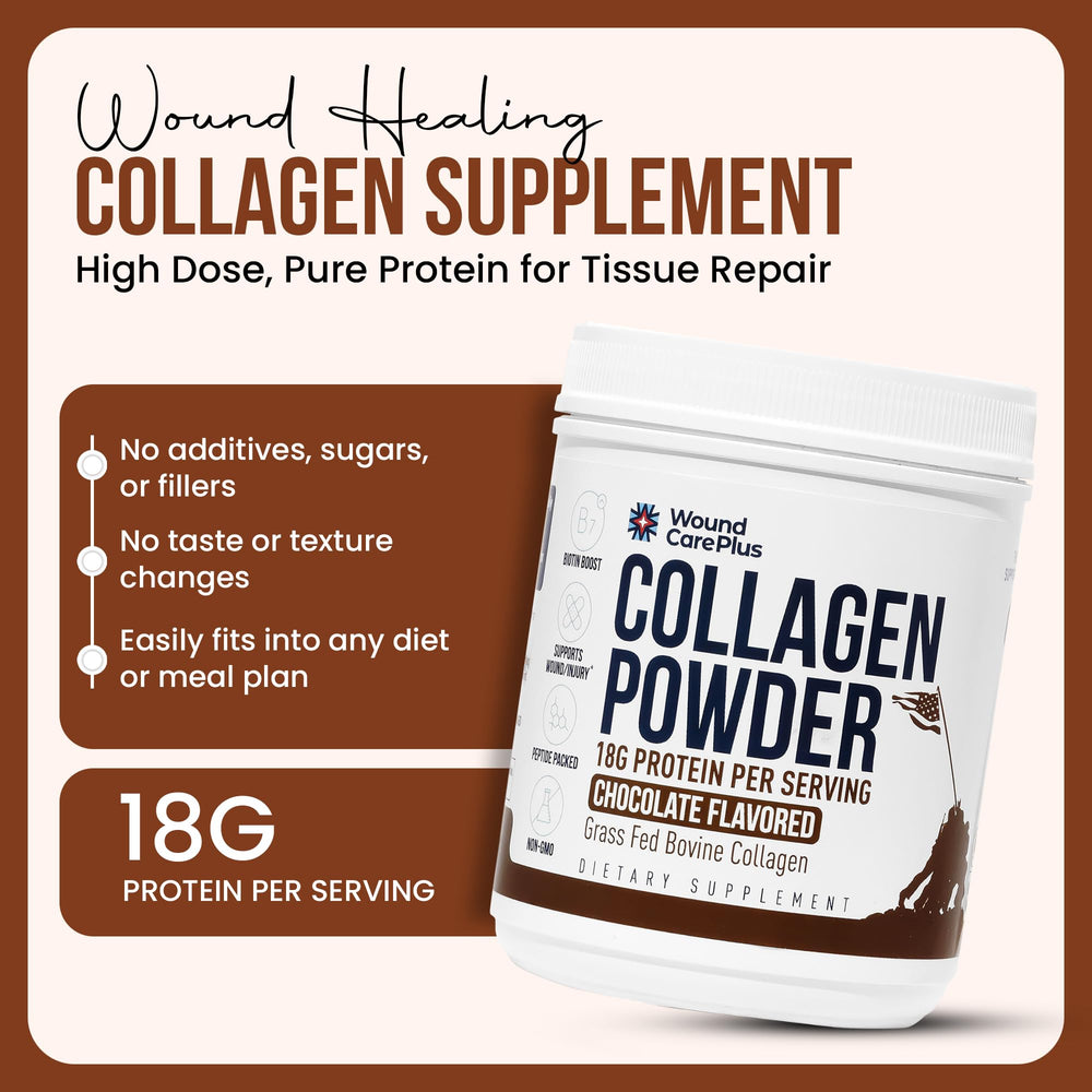 Wound Care Plus collagen powder chocolate jar for pantry storage