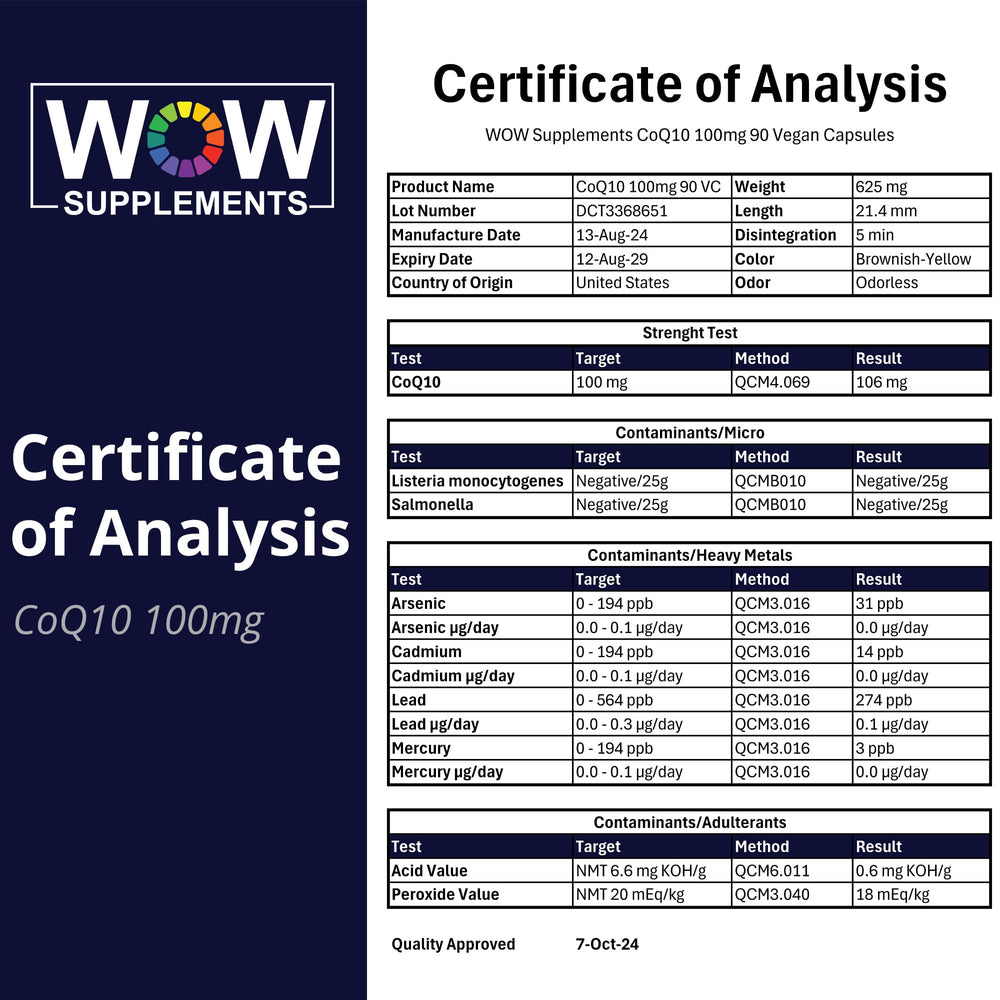 WOW Supplements CoQ10 GMP seal image signals high quality production.