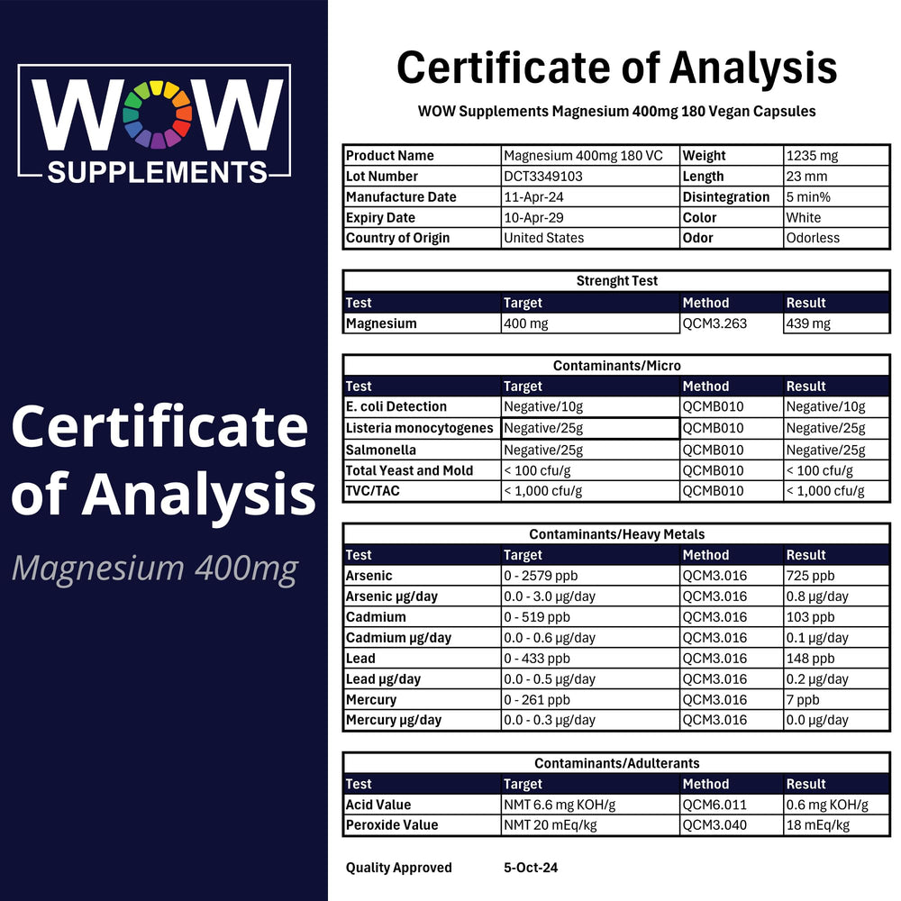 WOW Supplements magnesium bottle on shelf – ready for daily routine