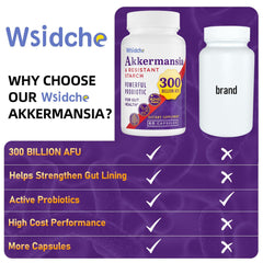 Wsidche probiotic for women and men supports daily wellness.