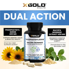 X Gold Health bottle label highlights ingredients and quality standards.