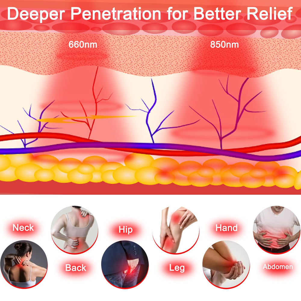 Xinheyie red light therapy mat in use while sitting for comfortable sessions.