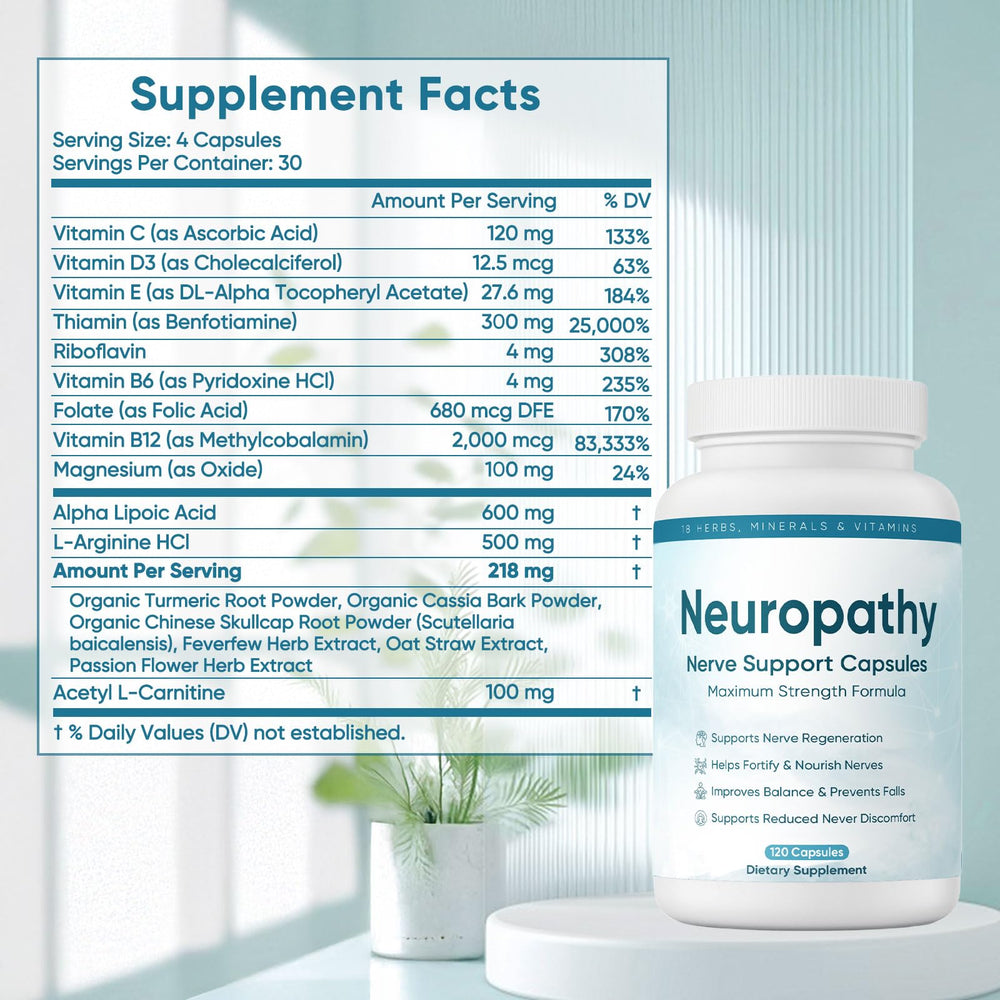 XIOEGSKE Neuropathy Support capsules closeup highlighting alpha lipoic acid and B-complex