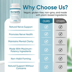 XIOEGSKE Neuropathy Support vegan symbol on packaging