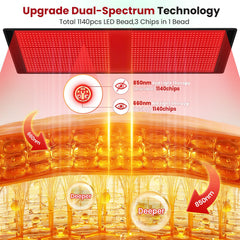 XKETA red light therapy mat kneecap area for focused recovery