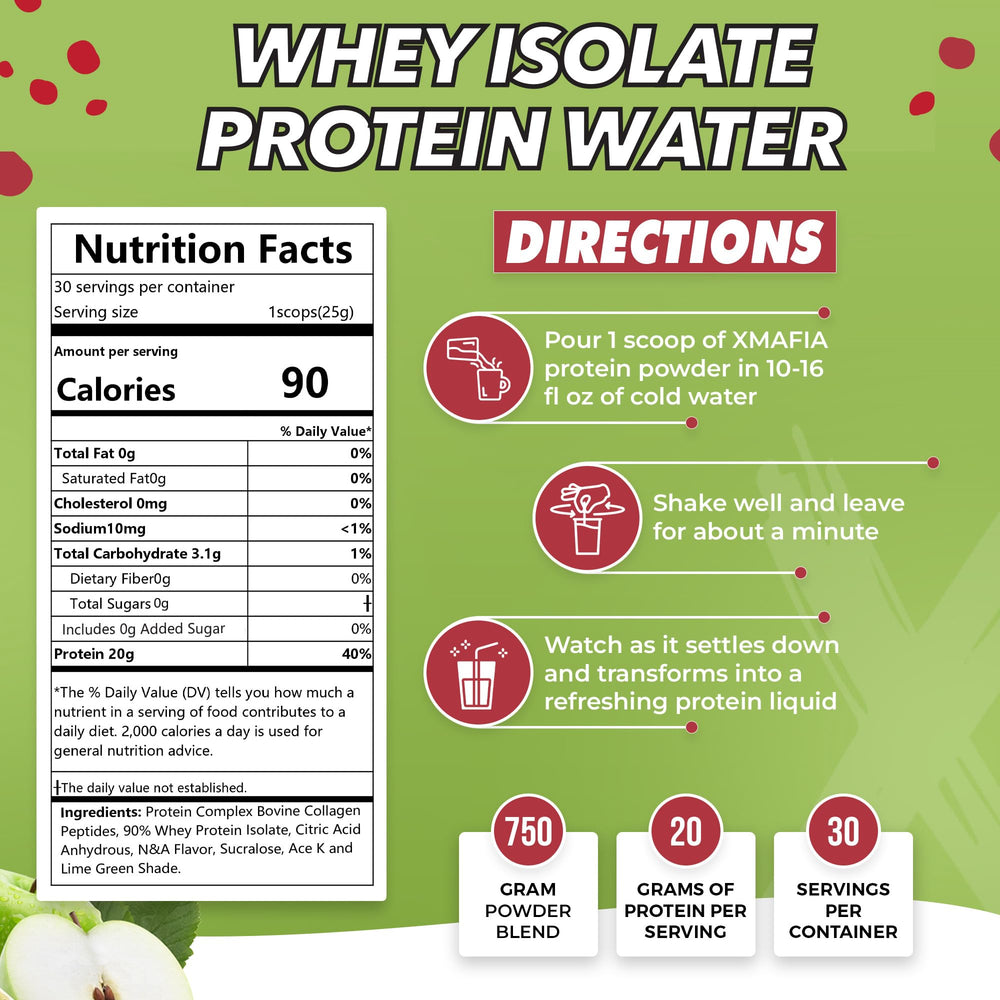XMafia Protein Water glass pour highlights refreshing, light texture