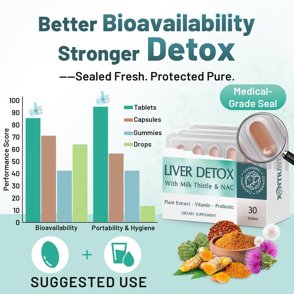 Xontravix Full-Spectrum Nutrient Blend close-up emphasizes antioxidant support.