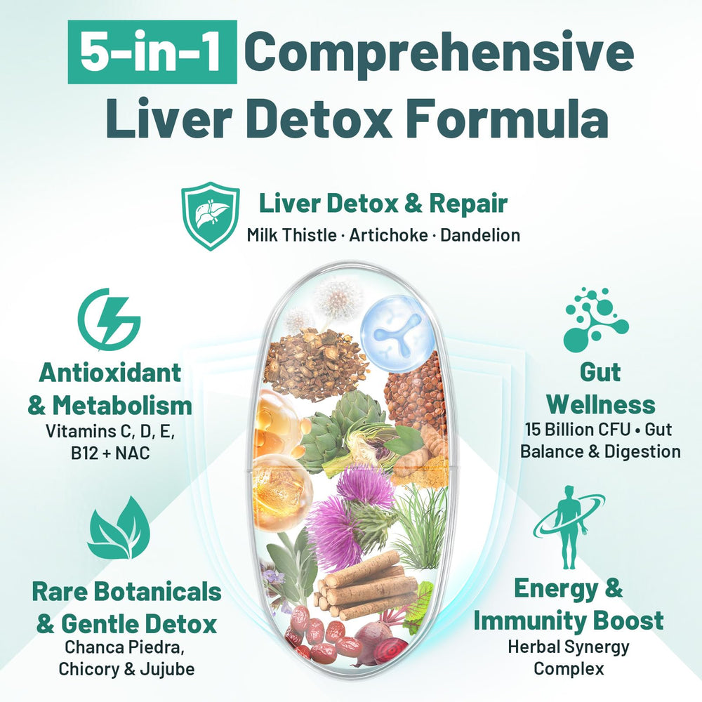 Xontravix Milk Thistle Probiotic Capsules demonstrate gut support and detox synergy.