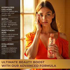 Ingredients chart of Puritas Corpus showing collagen and biotin