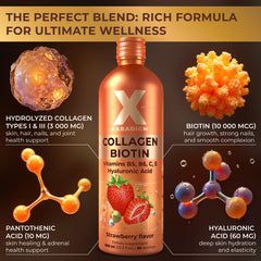 XParadigm Puritas Corpus label close-up with ingredients overview