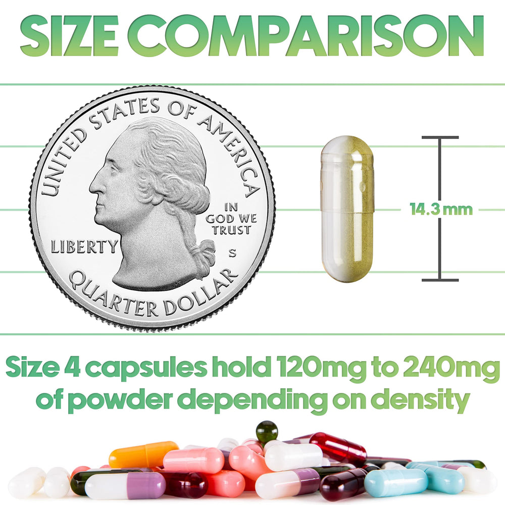 XPRS Nutra Size 4 capsule features a snap shut design to protect contents