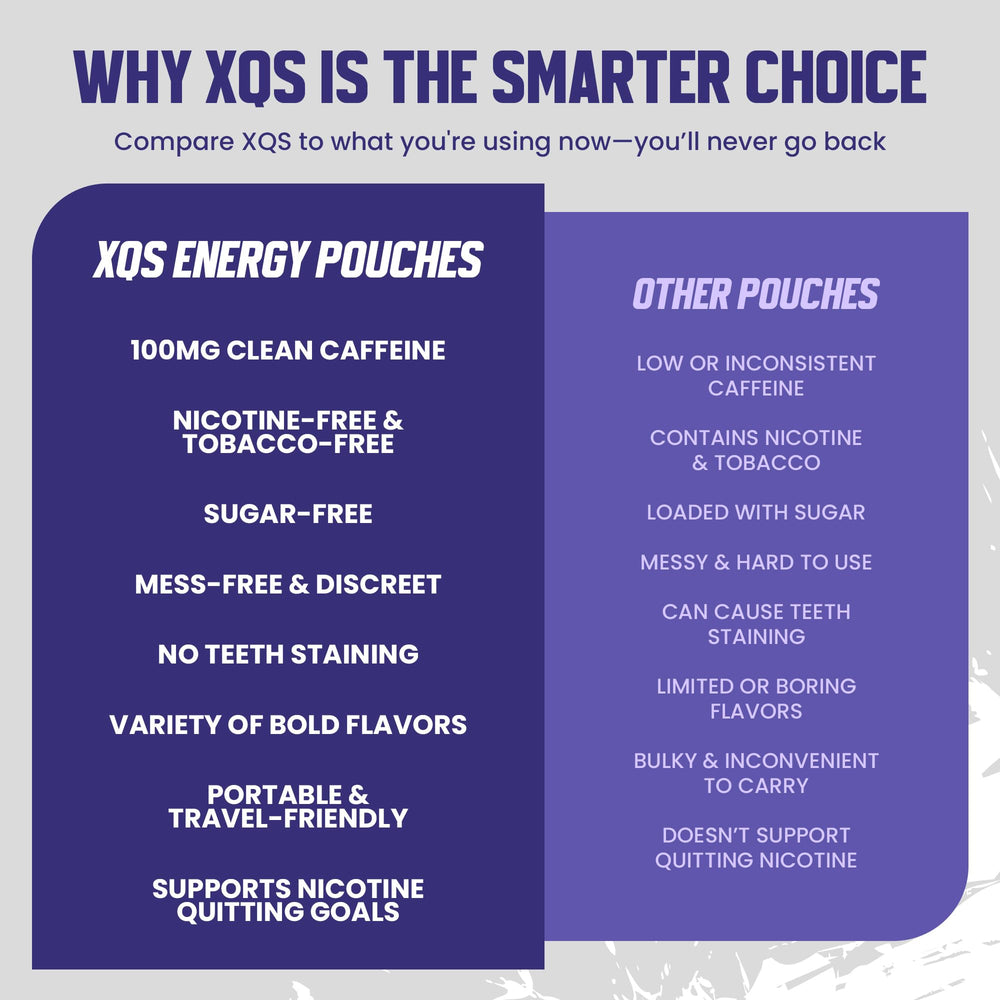 Energy pouch shown for study, work, or training contexts.