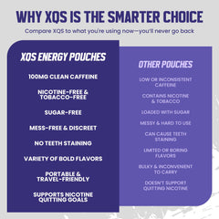 Energy pouch shown for study, work, or training contexts.