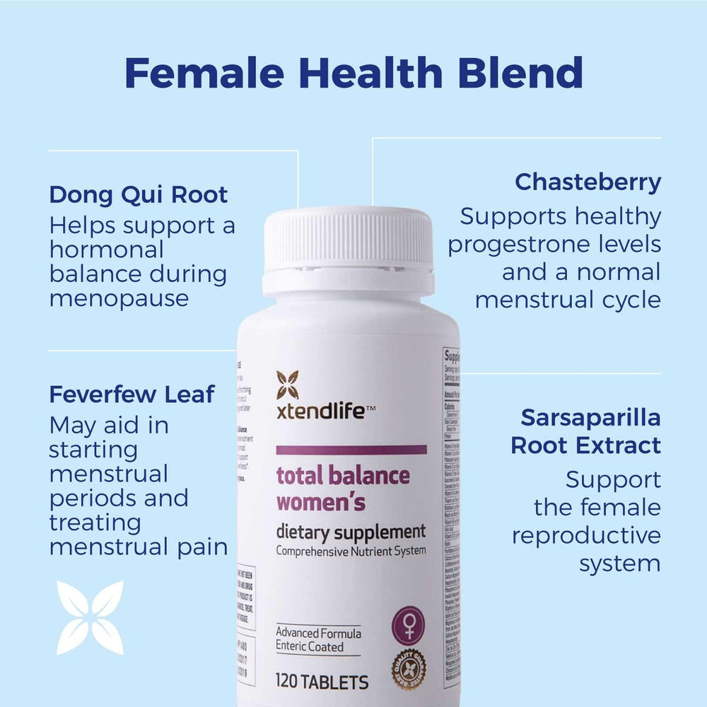 Xtendlife Total Balance closeup tablets conveys safe, high-quality manufacturing.