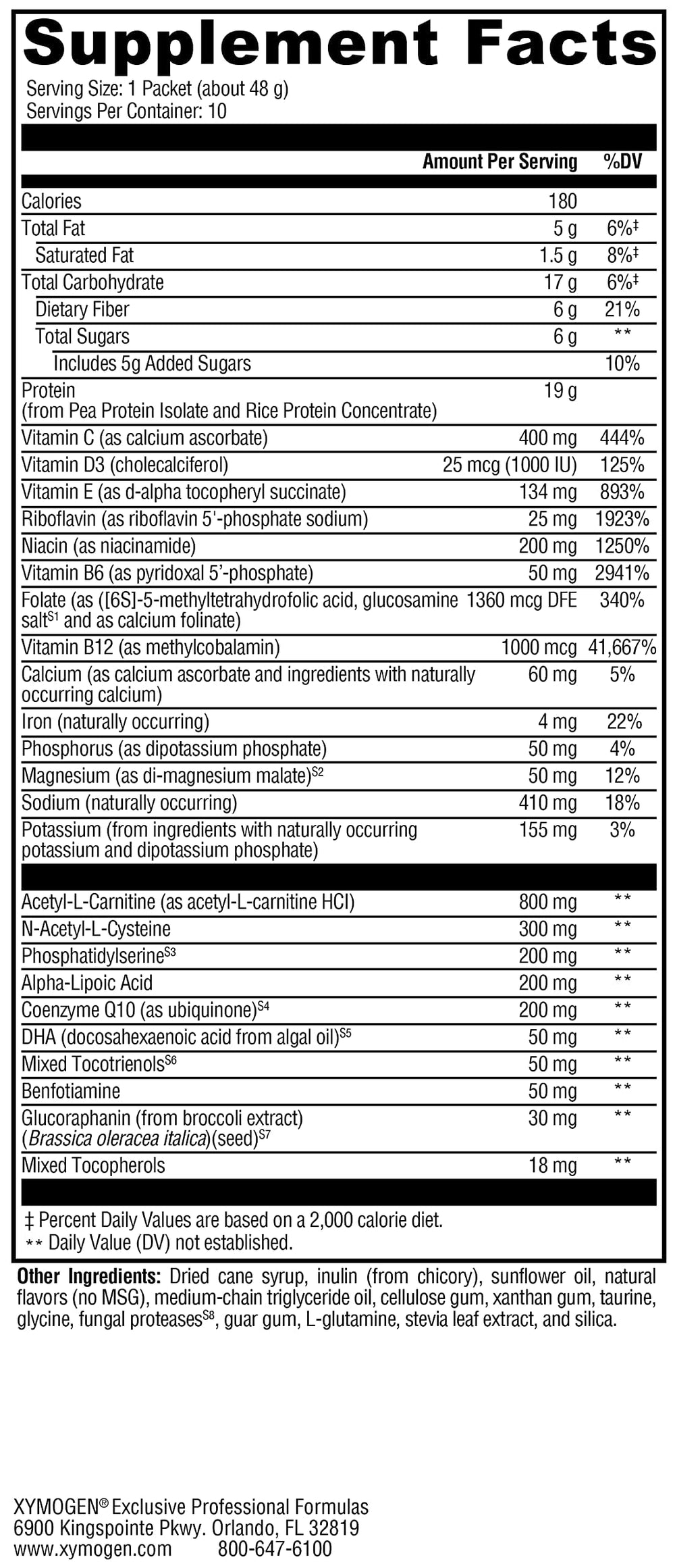 XYMOGEN BrainSustain non-GMO badge highlighting clean ingredient choice