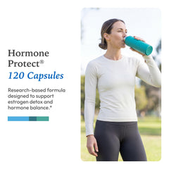 XYMOGEN Hormone Protect tablets shown with dosage lines for daily intake