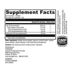 XYMOGEN CoQmax Omega daily-use visual demonstrates routine supplementation