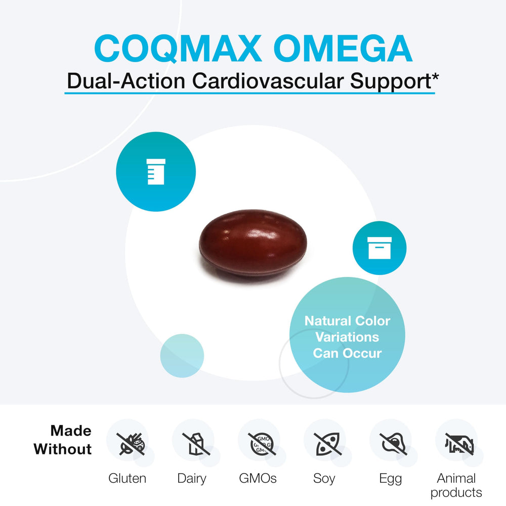 XYMOGEN CoQmax Omega bottle open showing easy-to-swallow softgels