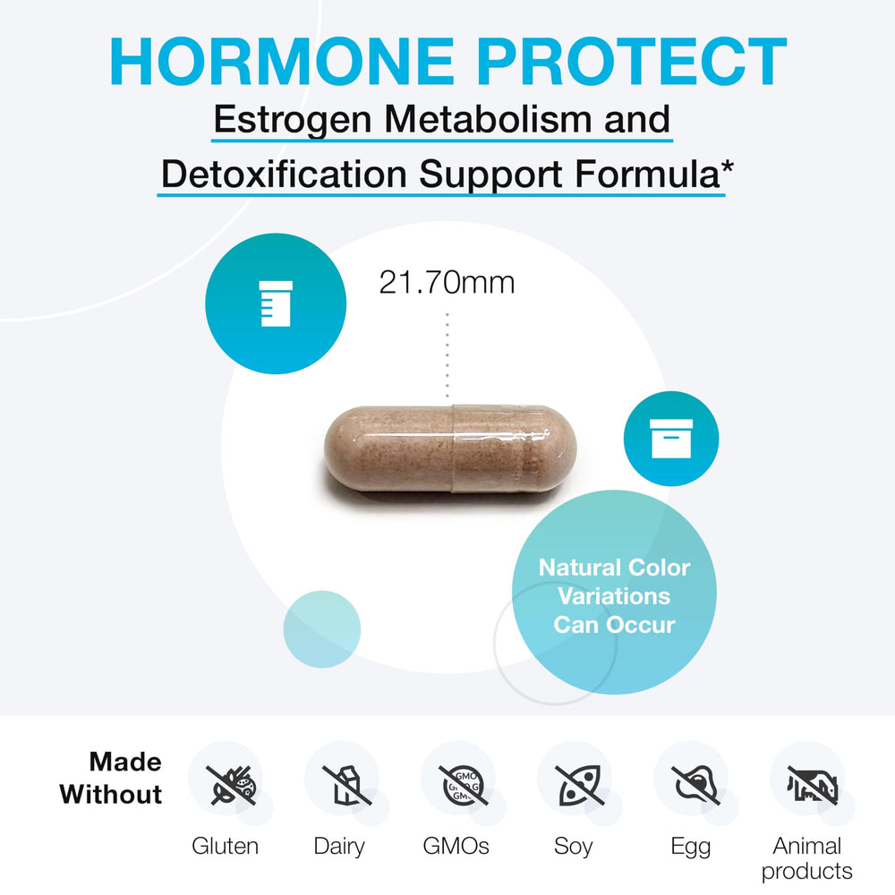 XYMOGEN Hormone Protect TrueBroc extract close-up emphasizing glucoraphanin