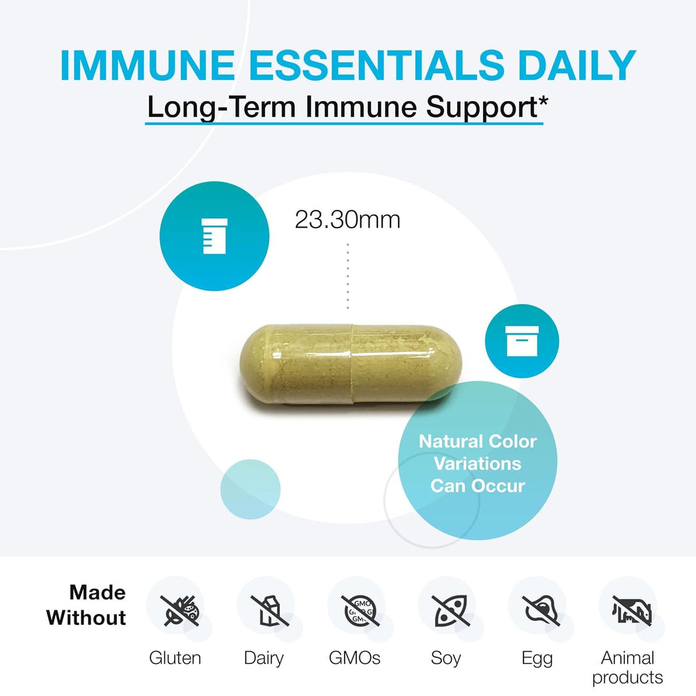 Xymogen Immune Essentials Daily label close-up showing D3 and zinc details