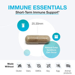 XYMOGEN Immune Essentials daily-use guidance shows three-capsule routine.