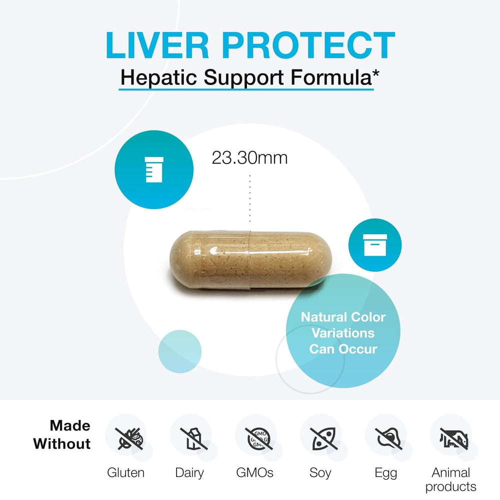 XYMOGEN Liver Protect milk thistle extract image highlights silymarin content for liver health