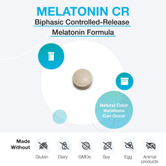 XYMOGEN Melatonin CR biphasic delivery graphic showing quick release and steady support.