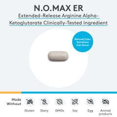 Xymogen N.O.max ER caplets arranged in a row for daily use.
