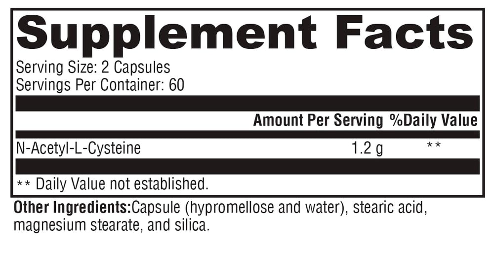 Bottle label detail shows dosage and ingredients for NAC.