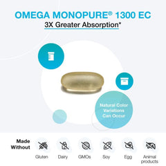 XYMOGEN Omega MonoPure 1300 EC foil packaging emphasizes freshness