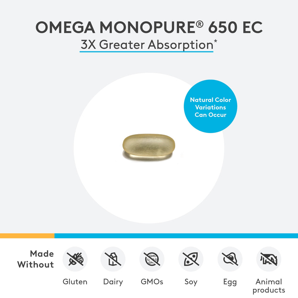 Close-up of Xymogen Omega MonoPure 650-EC softgel capsules.