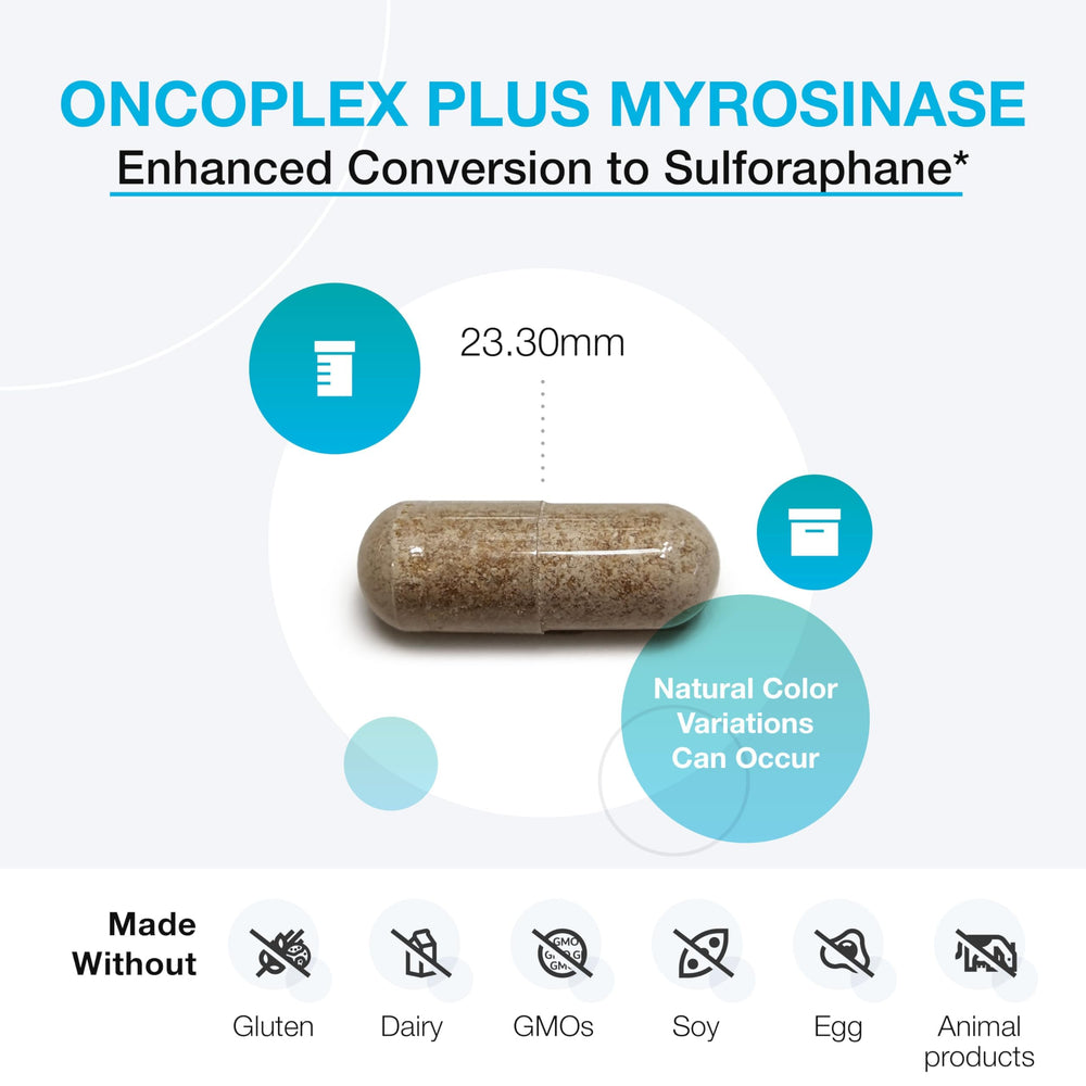 Xymogen OncoPLEX Plus label front displays branding and ingredient highlights