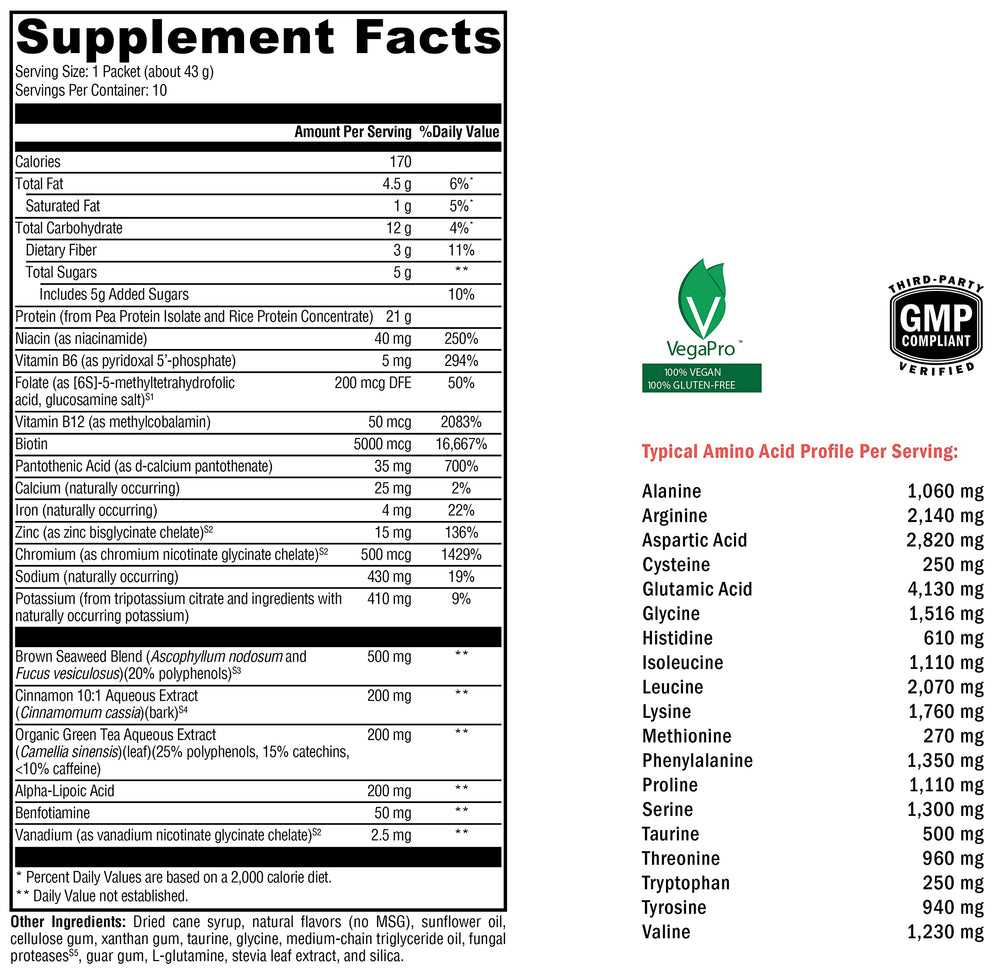 XYMOGEN OptiMetaboliX InSea2 polyphenols suggest digestive support.