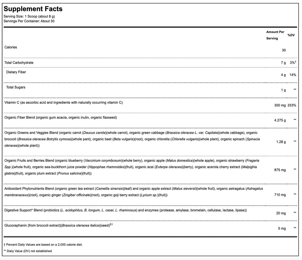 Broccoli seed extract TrueBroc ingredient panel highlights detox-friendly glucoraphanin
