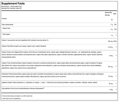 Broccoli seed extract TrueBroc ingredient panel highlights detox-friendly glucoraphanin