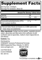 PhosphaLine softgels closeup showcasing pure PPC content for daily use