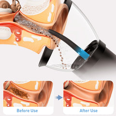 Yakbio four-pressure-modes customize cleaning intensity.