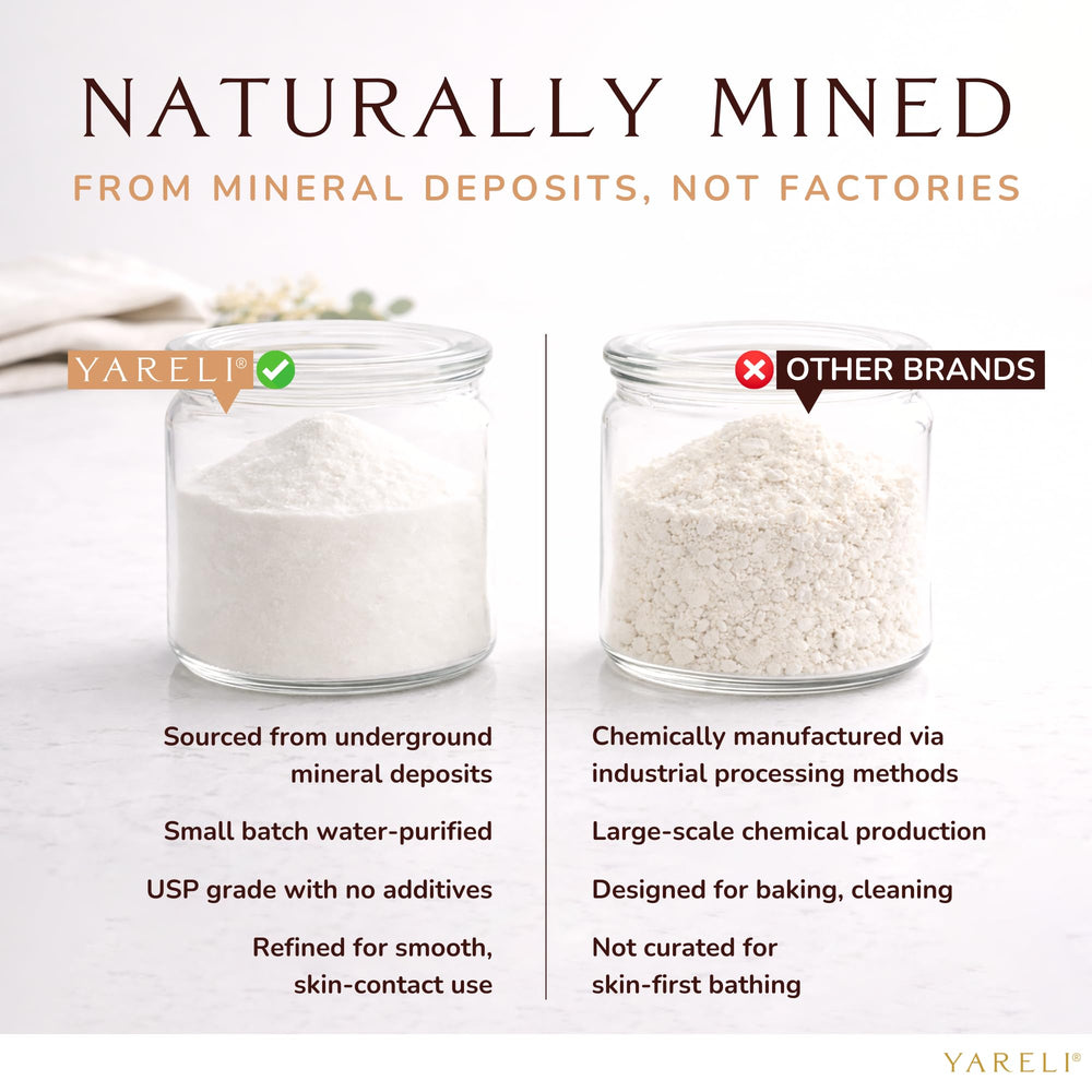 Yareli Baking Soda Bath opened bag showing bulk convenience for easy measurements.