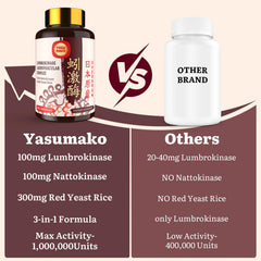 Close-up of Yasumako label and capsule details for informed use.