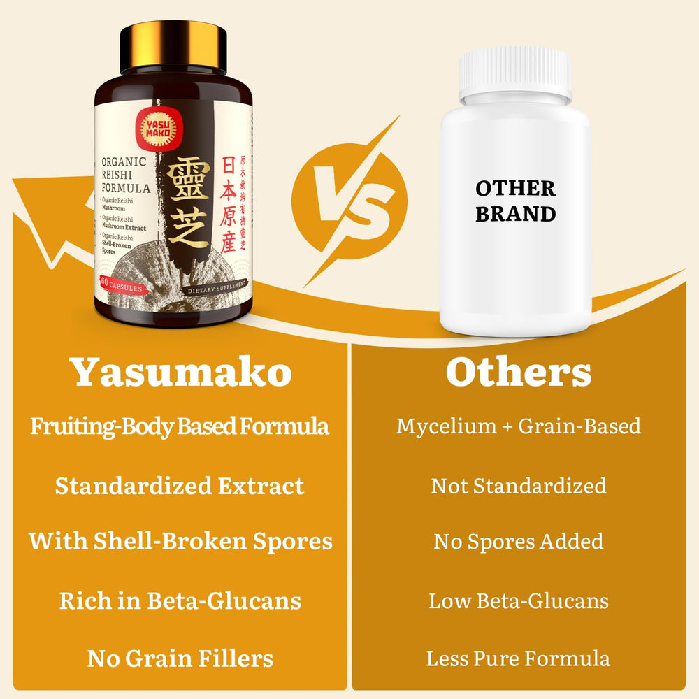 Yasumako product badge or quality seal image communicates third-party verification.