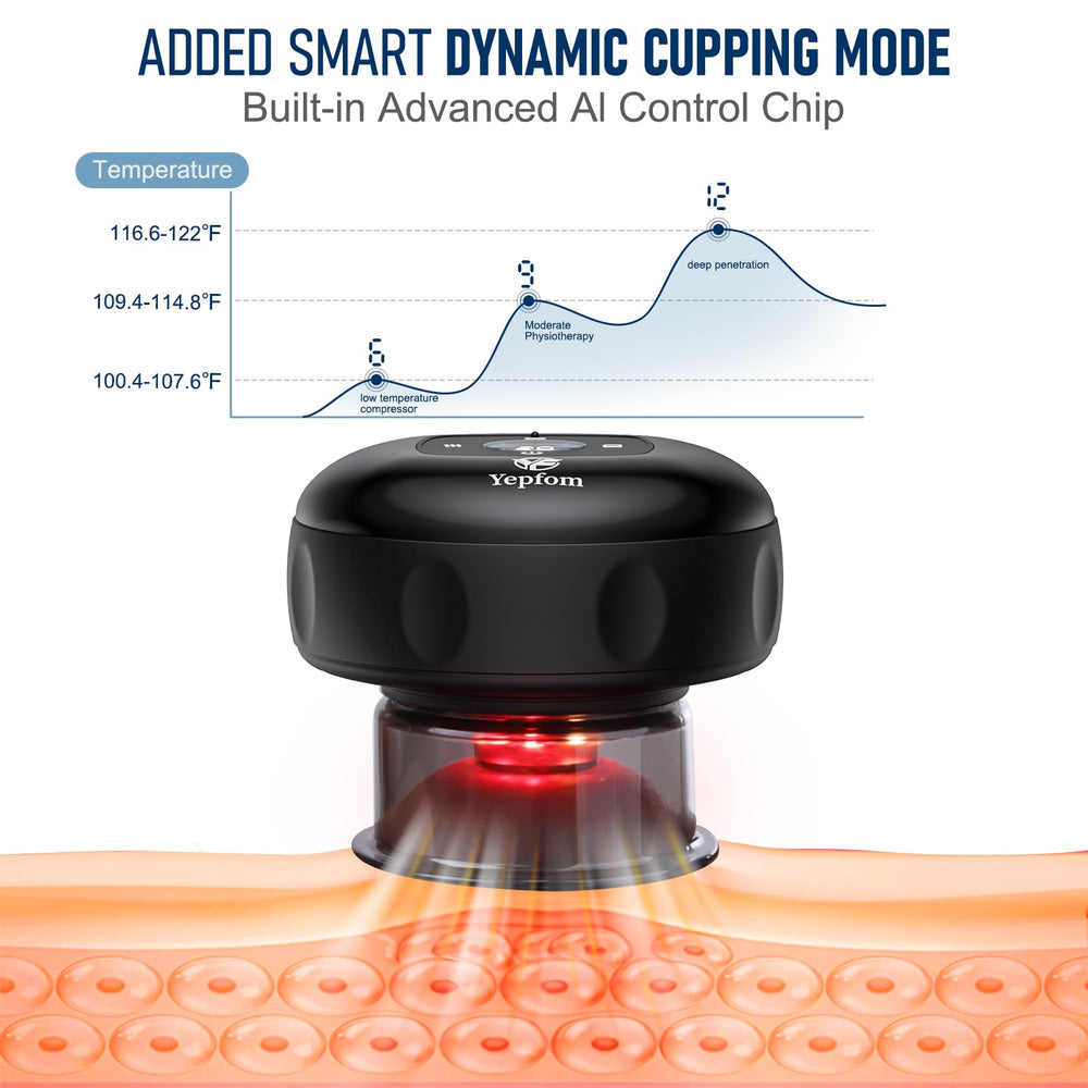 Yepfom red-light therapy feature suggests soothing warmth and recovery.