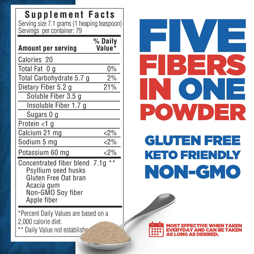 Yerba Prima Daily Fiber Formula bottle label showing five-fiber blend benefits